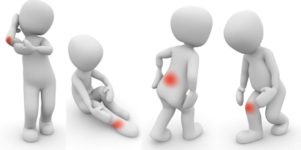 FASCIA AND INFLAMMATION